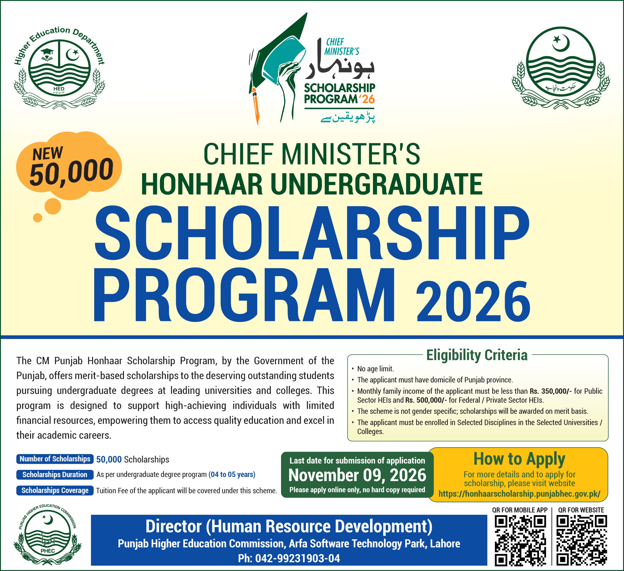 Honhaar Scholarship Phase-IV Announcement